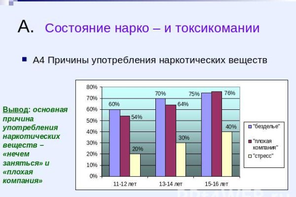 Кракен ссылка на сайт